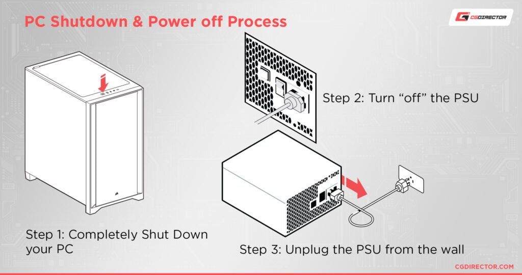 what-power-supply-do-you-have-how-to-check-your-pc-s-psu