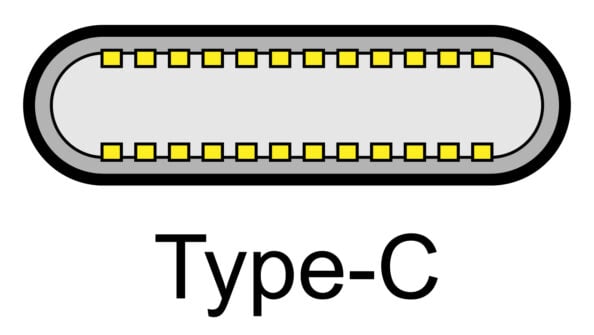 All Types Of Usb Ports Explained And How To Identify Them