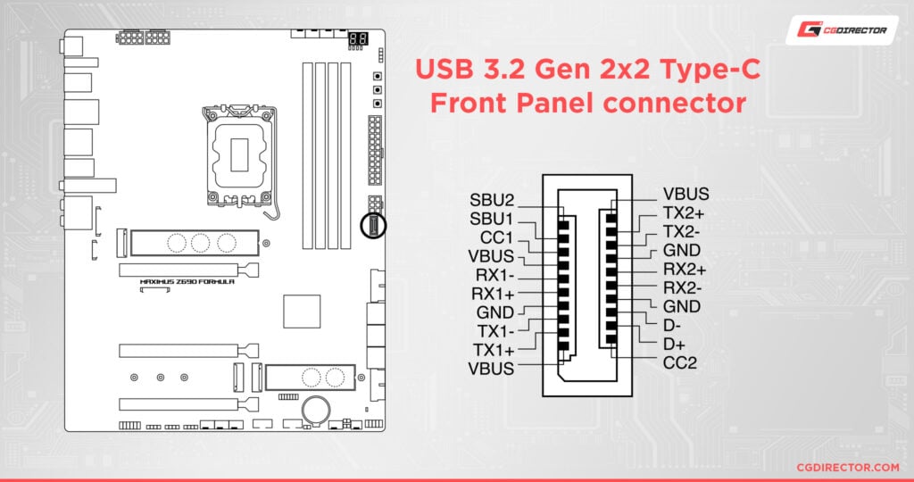 Motherboard Usb Header Pinout 5697