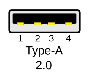 All Types Of USB Ports Explained & How To Identify Them