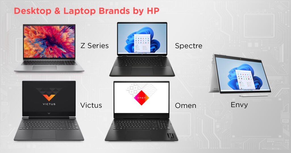 Dell Vs. HP Laptops - Which Brand Best Fits Your Needs?