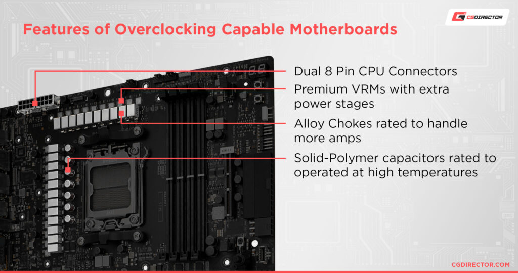 How Much does A PC Motherboard cost? [Motherboard Pricing Tiers explained]