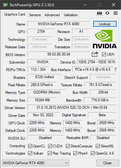 NVIDIA GeForce RTX 4080 GPU Rendering Performance Review – Techgage