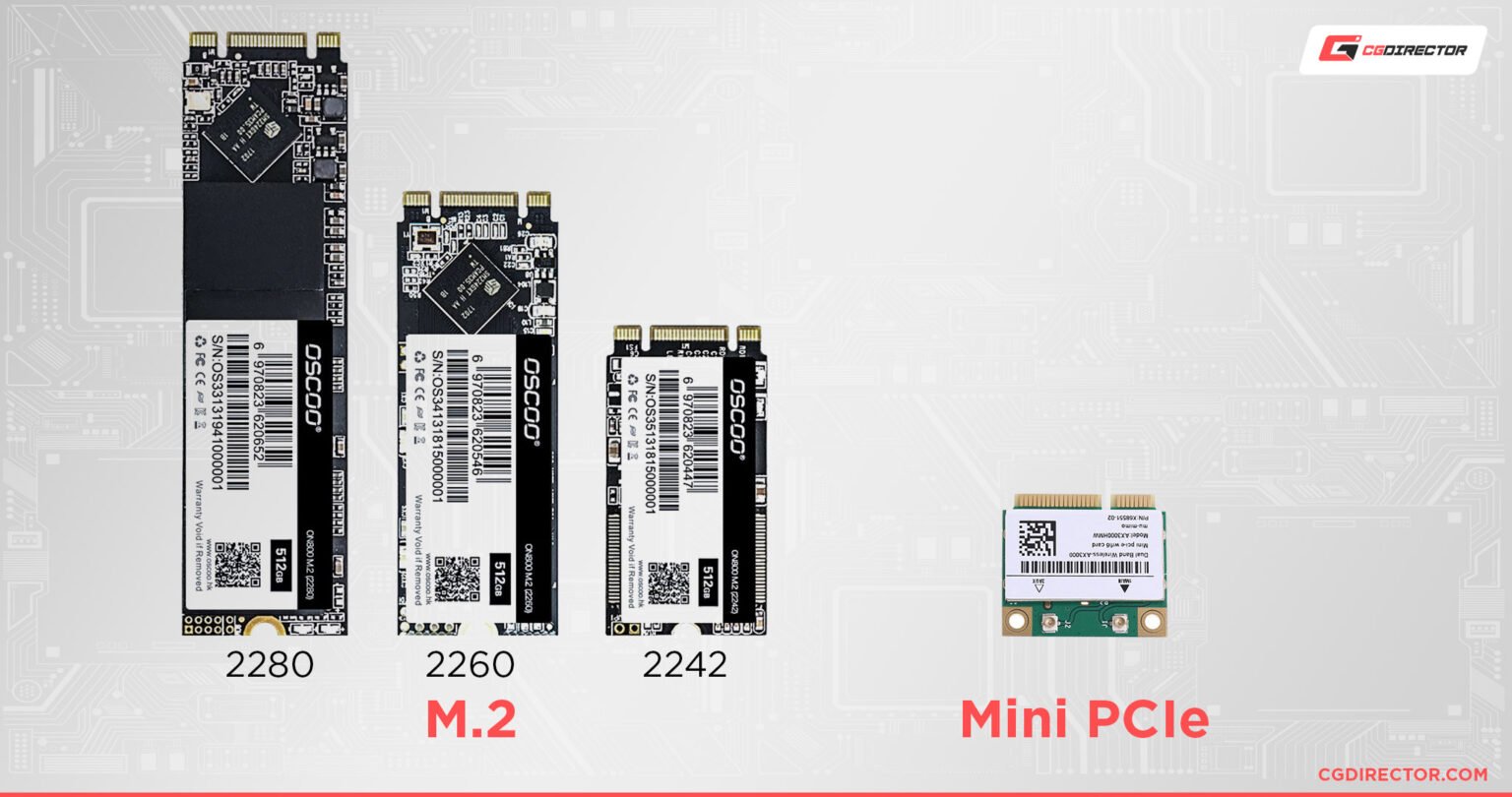 Guide To Mini Pcie Everything You Need To Know 8832