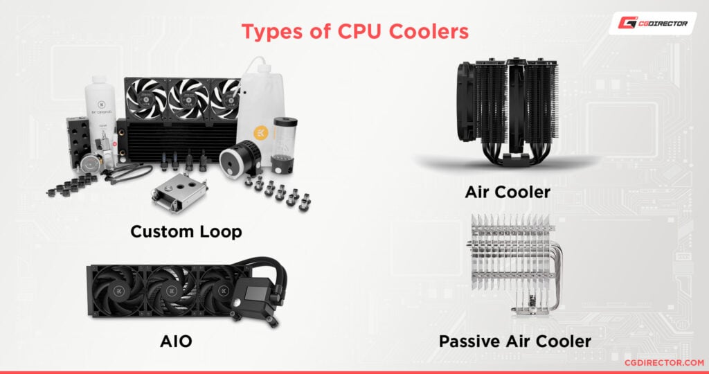 types-of-processors-cpus-listed-and-explained-updated-2024