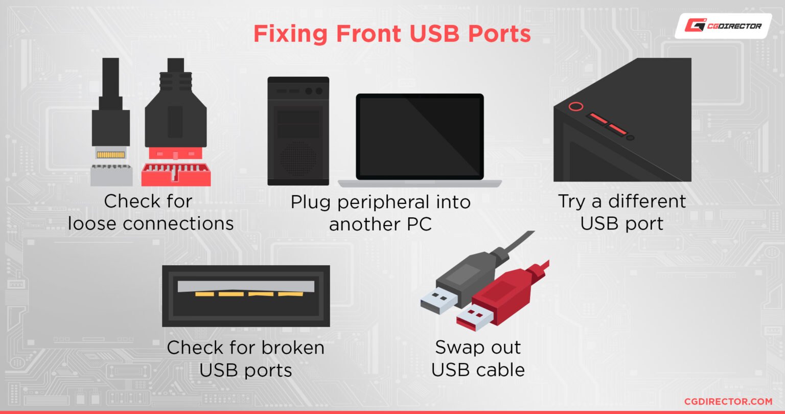 How To Fix Front (Case) USB Ports That Are Not Working On Your PC