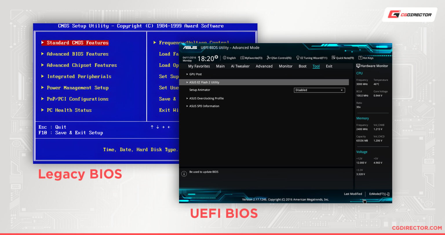 Uefi Vs Legacy Bios And Boot Mode Explained