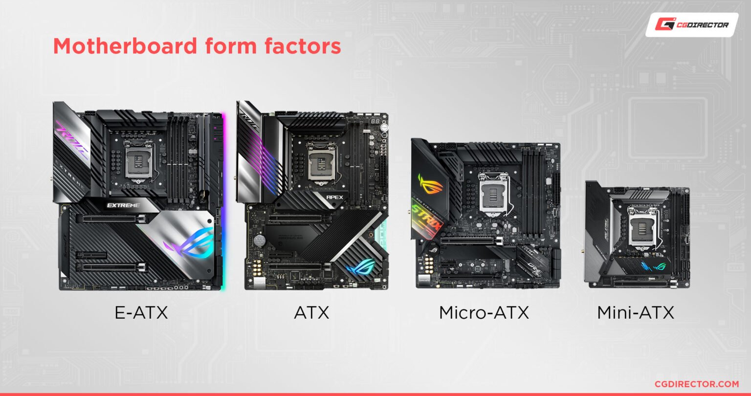 EATX Vs ATX Motherboards What S The Difference And Which Do You Need