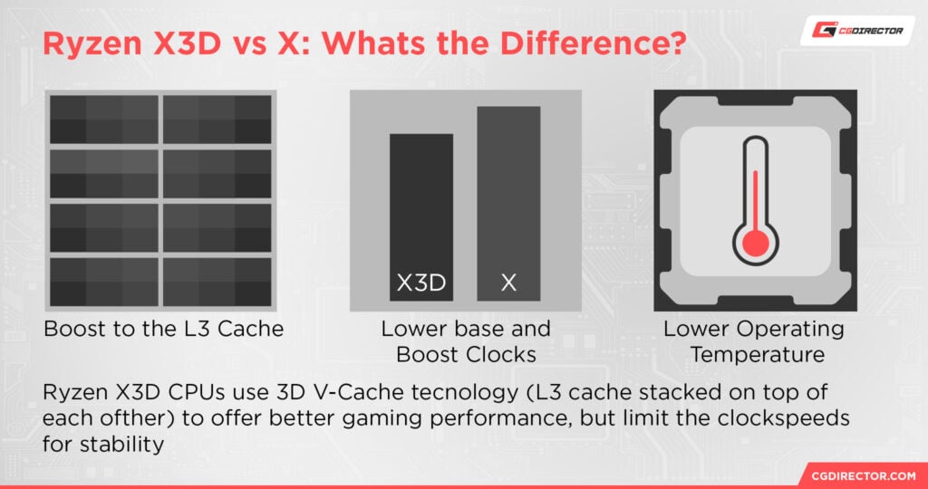 Amd Ryzen 5 Vs Intel Core I5 Full Comparison 2024 Update 5059