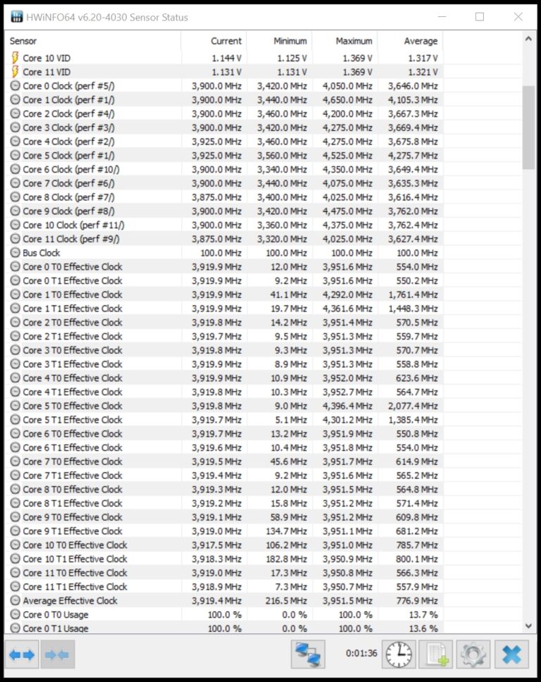 How To Check If Your CPU or GPU Is Overclocked