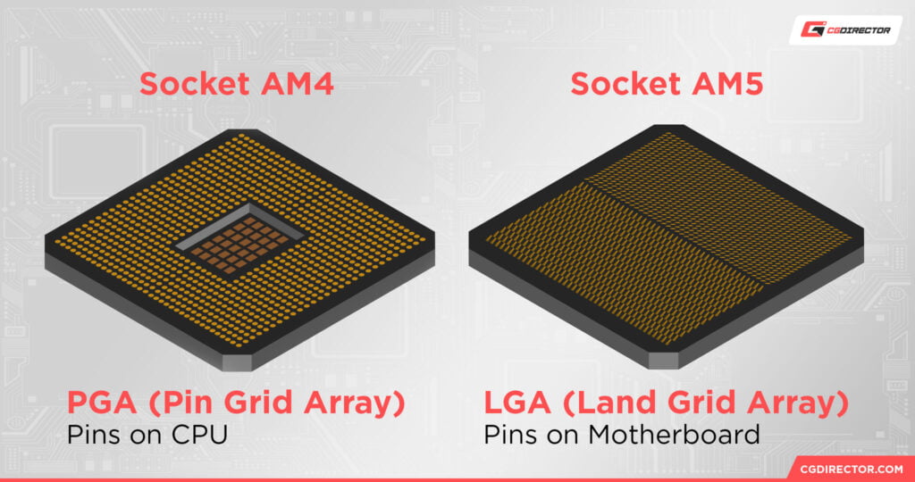 What's The Difference Between an AMD and Intel Motherboard?