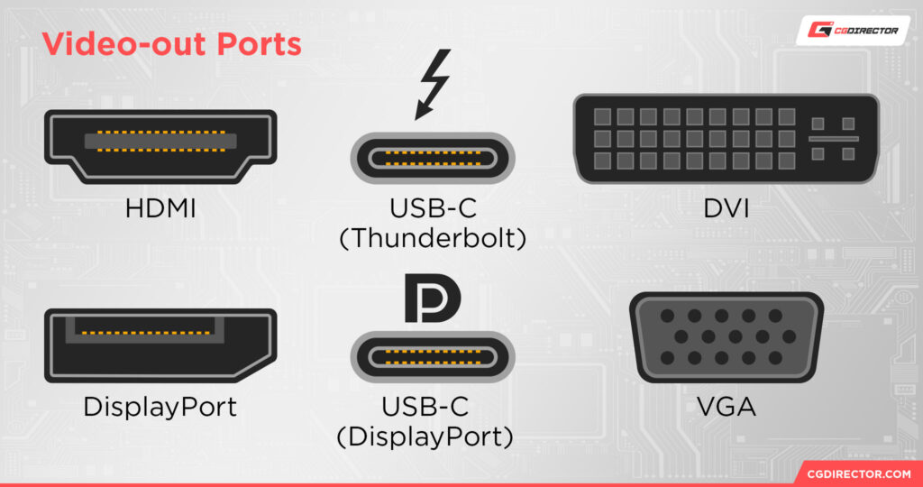 How to use multiple monitors with your Laptop (single HDMI)